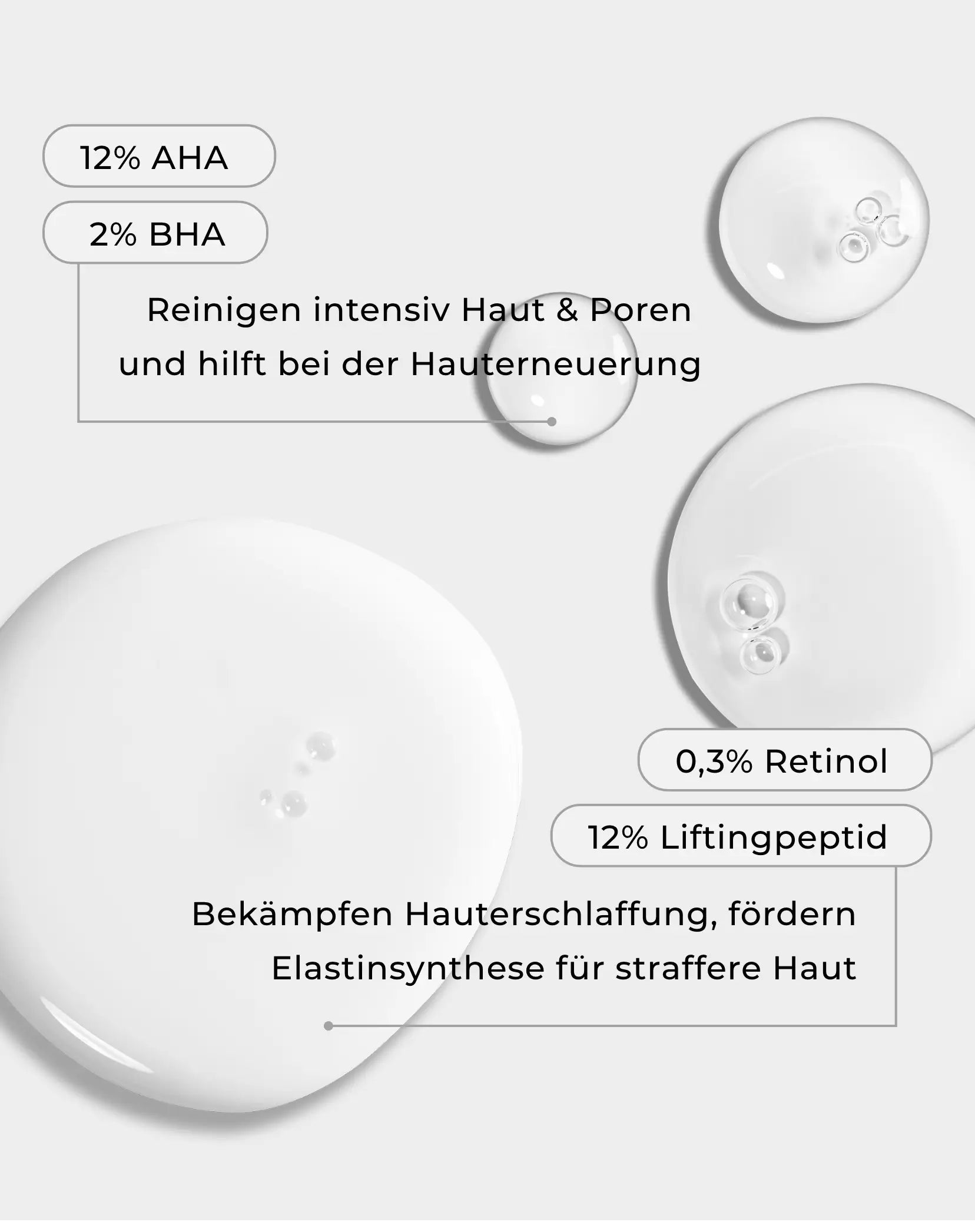 Inhaltsstoffe und deren Wirkungen des Beauty Mates Lifting Boosters und Glycolic Night Boosters auf grauem Hintergrund. Text: 12% AHA und 2% BHA reinigen intensiv Haut & Poren und hilft bei der Hauterneuerung. 0,3% Retinol und 12% Liftingpeptid bekämpfen Hauterschlaffung, fördern Elastinsynthese für straffere Haut.