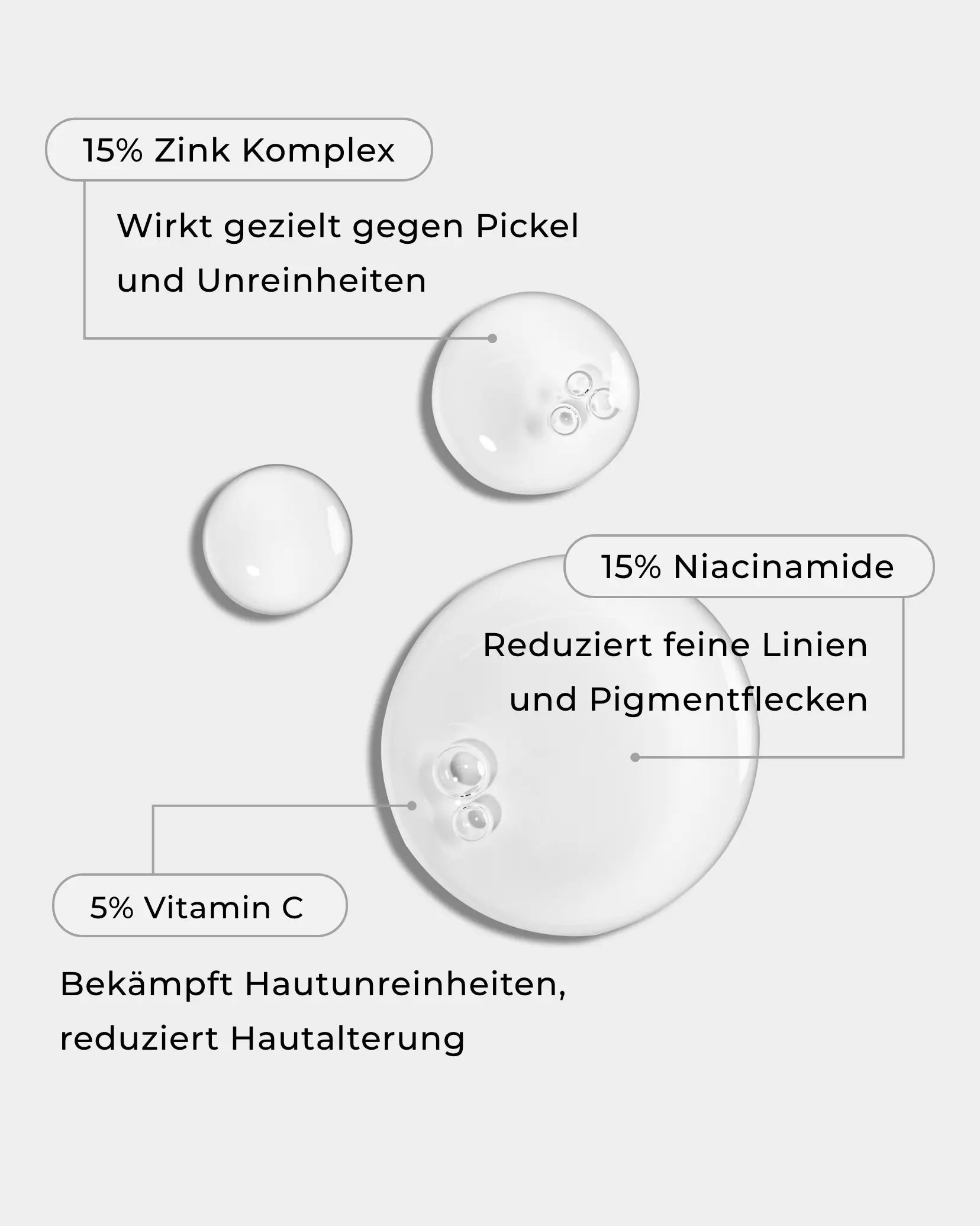 Inhaltsstoffe des Clear Skin Boosters: 15% Zink-Komplex, 15% Niacinamide, 5% Vitamin C.