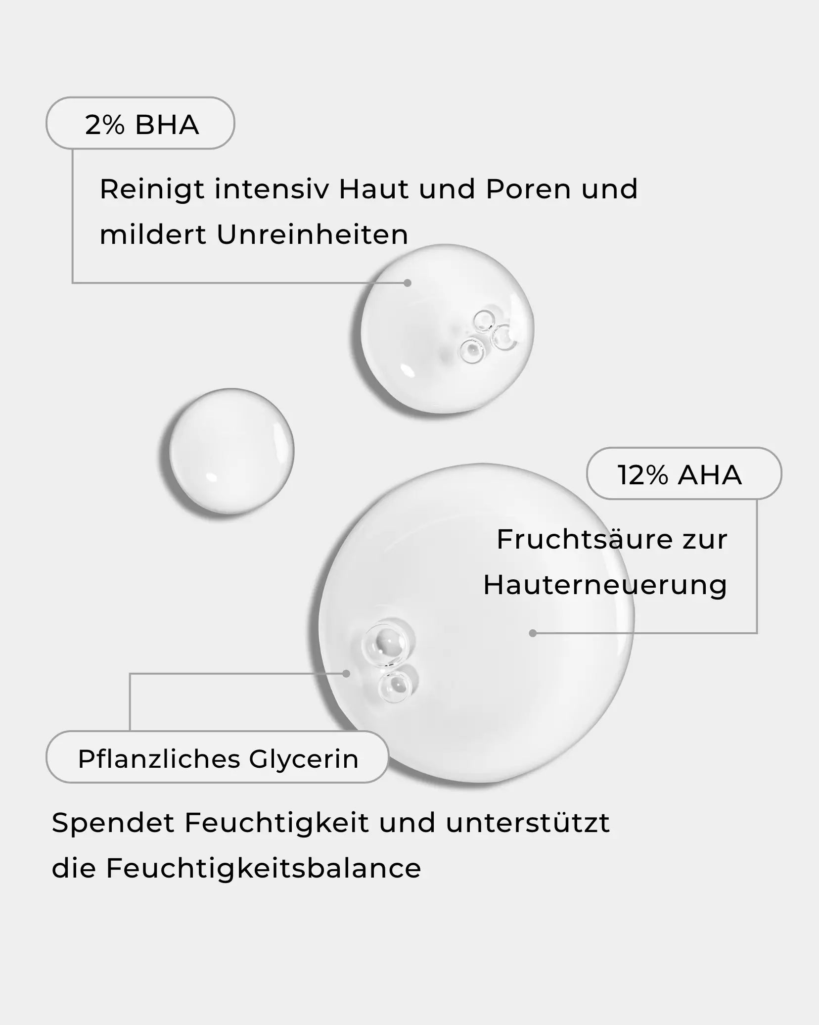 Beauty Mates Glycolic Night Booster - Inhaltsstoffe: 2% BHA, 12% AHA und pflanzliches Glycerin zur Hauterneuerung und Feuchtigkeitsbalance